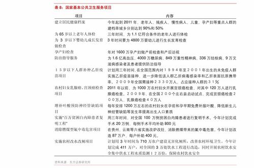 象嶼股份與廈門國貿(mào)（600755） 金屬及金屬礦批發(fā)業(yè)務分析與投資前景