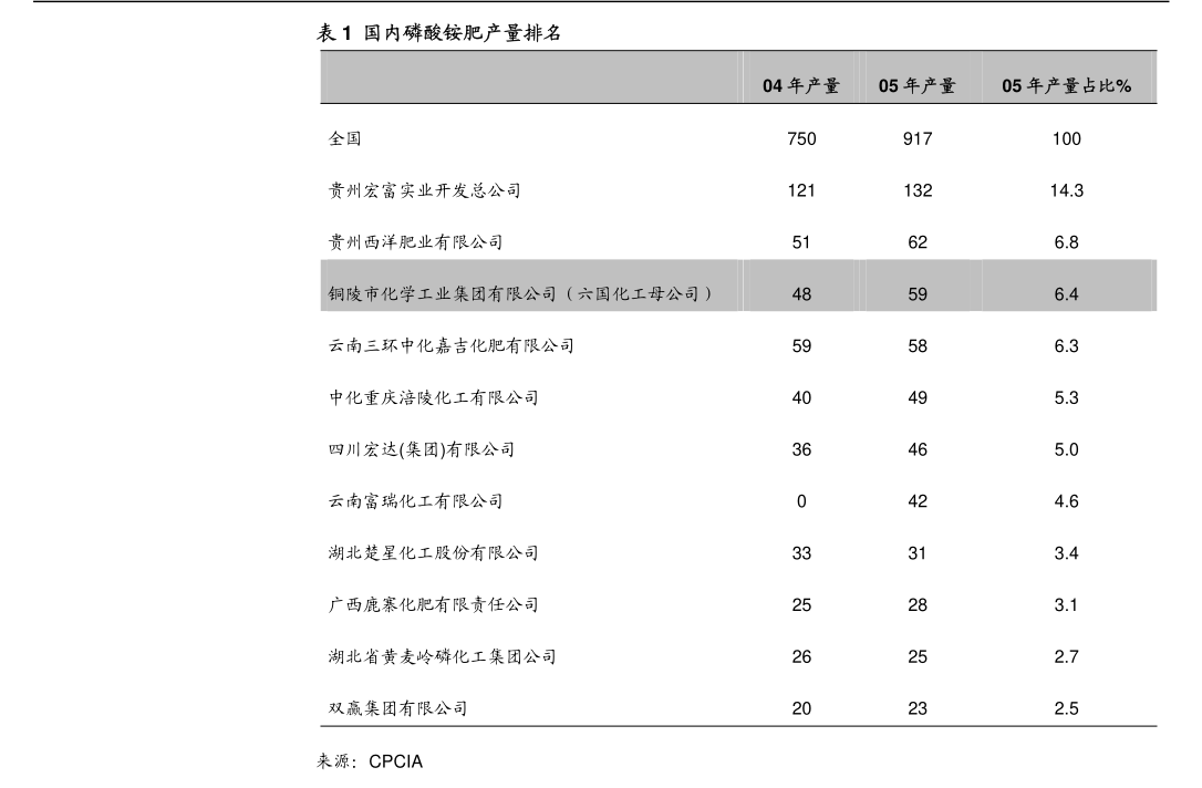 遠(yuǎn)大控股關(guān)于為子公司提供擔(dān)保的進(jìn)展公告